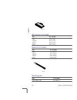 Preview for 10 page of Tektronix PHASER 750 User Manual