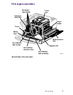 Preview for 19 page of Tektronix Phaser 780 Color Service Quick Reference Manual