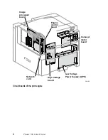 Preview for 20 page of Tektronix Phaser 780 Color Service Quick Reference Manual