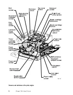 Preview for 22 page of Tektronix Phaser 780 Color Service Quick Reference Manual