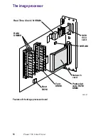 Preview for 24 page of Tektronix Phaser 780 Color Service Quick Reference Manual