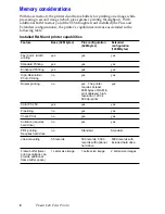 Предварительный просмотр 14 страницы Tektronix Phaser 840 Quick Reference Manual