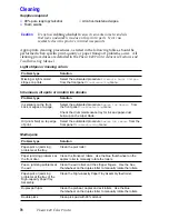 Preview for 88 page of Tektronix Phaser 840 Quick Reference Manual