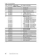 Preview for 128 page of Tektronix Phaser 840 Quick Reference Manual