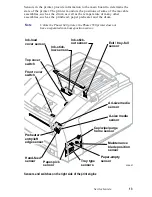 Preview for 24 page of Tektronix Phaser 840 Service Manual