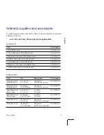 Preview for 9 page of Tektronix Phaser 850 User Manual