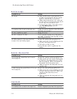 Preview for 110 page of Tektronix Phaser 850 User Manual