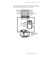 Preview for 13 page of Tektronix Phasershare Printer Networking Manual