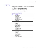 Предварительный просмотр 157 страницы Tektronix Phasershare Printer Networking Manual