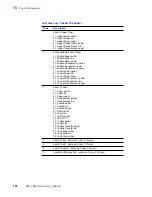 Предварительный просмотр 158 страницы Tektronix Phasershare Printer Networking Manual