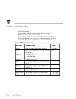 Preview for 216 page of Tektronix Profile Pro II User Manual