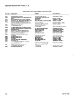 Предварительный просмотр 39 страницы Tektronix PS 501 Instruction Manual