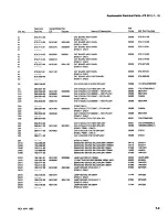 Предварительный просмотр 40 страницы Tektronix PS 501 Instruction Manual