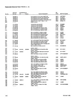 Предварительный просмотр 41 страницы Tektronix PS 501 Instruction Manual