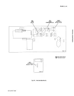 Предварительный просмотр 44 страницы Tektronix PS 501 Instruction Manual