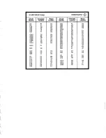 Preview for 48 page of Tektronix PS 501 Instruction Manual