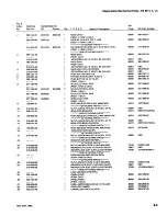 Preview for 55 page of Tektronix PS 501 Instruction Manual