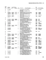 Preview for 57 page of Tektronix PS 501 Instruction Manual