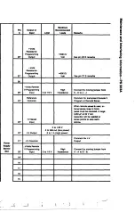 Preview for 24 page of Tektronix PS 503A Instruction Manual