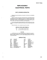 Preview for 31 page of Tektronix PS 503A Instruction Manual