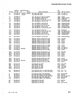 Preview for 33 page of Tektronix PS 503A Instruction Manual