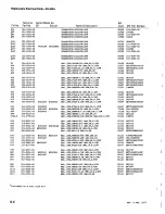 Preview for 34 page of Tektronix PS 503A Instruction Manual