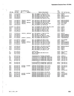 Preview for 35 page of Tektronix PS 503A Instruction Manual