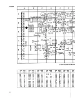 Preview for 38 page of Tektronix PS 503A Instruction Manual