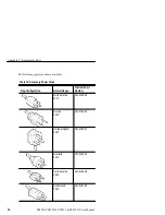 Предварительный просмотр 52 страницы Tektronix PS2520 User Manual