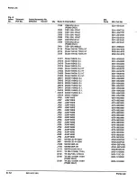 Предварительный просмотр 82 страницы Tektronix PS280 Service & Reference Manual