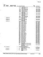 Предварительный просмотр 83 страницы Tektronix PS280 Service & Reference Manual