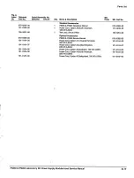 Предварительный просмотр 85 страницы Tektronix PS280 Service & Reference Manual