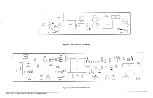 Предварительный просмотр 91 страницы Tektronix PS280 Service & Reference Manual