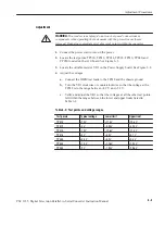 Preview for 51 page of Tektronix PSC1125 Instruction Manual