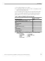 Preview for 55 page of Tektronix PSC1125 Instruction Manual