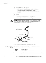 Preview for 64 page of Tektronix PSC1125 Instruction Manual