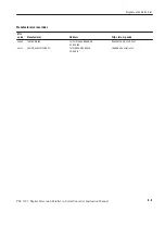 Preview for 77 page of Tektronix PSC1125 Instruction Manual