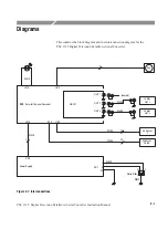 Preview for 85 page of Tektronix PSC1125 Instruction Manual