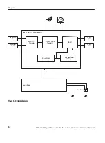 Preview for 86 page of Tektronix PSC1125 Instruction Manual