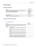 Preview for 17 page of Tektronix PWS2185 User Manual