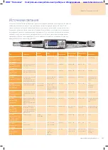 Preview for 2 page of Tektronix PWS4000 Series Datasheet