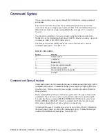 Preview for 13 page of Tektronix PWS4205 Programmer'S Manual