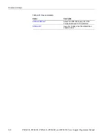 Preview for 24 page of Tektronix PWS4205 Programmer'S Manual