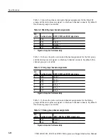 Preview for 43 page of Tektronix R3051 Instruction Manual