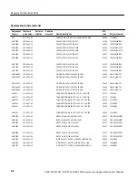 Preview for 52 page of Tektronix R3051 Instruction Manual