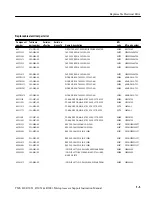 Preview for 53 page of Tektronix R3051 Instruction Manual