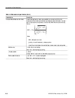 Preview for 68 page of Tektronix RFA300A User Manual