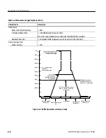 Preview for 70 page of Tektronix RFA300A User Manual