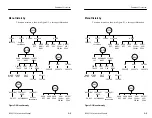 Preview for 51 page of Tektronix RFM150 Instruction Manual