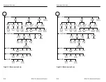 Preview for 52 page of Tektronix RFM150 Instruction Manual